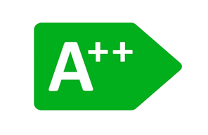 Energiklass
